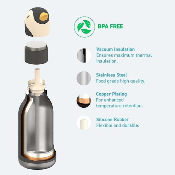 Παγούρι Θερμός ανοξείδωτο με καλαμάκι 460ml Asobu Bestie 05608 Penguin