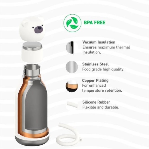 Παγούρι Θερμός ανοξείδωτο με καλαμάκι 460ml Asobu Bestie 05830 Bear