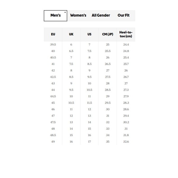 Keen Newport H2 Ανδρικά Σανδάλια Raven/Aluminum No42 ΣΑΝΔΑΛΙΑ