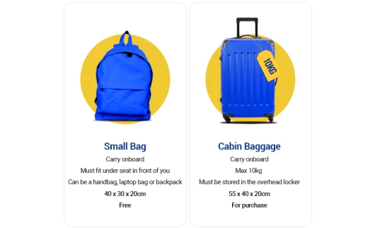 Βαλίτσες καμπίνας αεροπλάνου: Ο πλήρης οδηγός για χειραποσκευές (διαστάσεις, κιλά, εταιρείες & tips) Βαλίτσες καμπίνας αεροπλάνου: Ο πλήρης οδηγός για χειραποσκευές (διαστάσεις, κιλά, εταιρείες & tips)